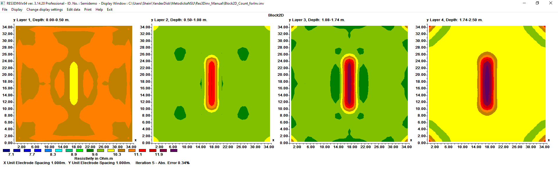 Рис. 50. Отображение результатов инверсии в программе Res3DInv: горизонтальные срезы – плоскость XY